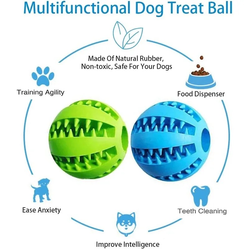 1 adet Köpek Oyuncak Atıştırma - Food Snacks To Eat incelemesi ve fiyatı