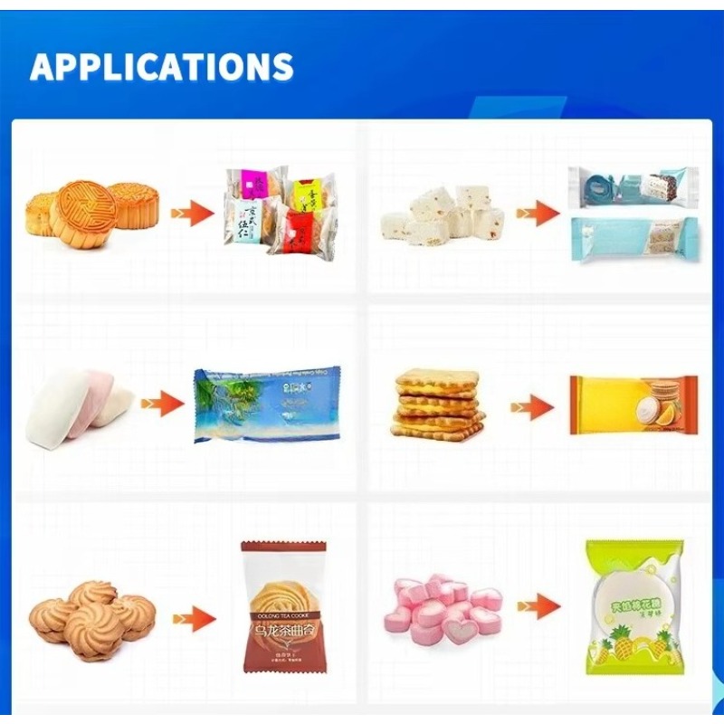 Yumuşak Pamuk Şeker Atıştırmal - Food Snacks Candy incelemesi ve fiyatı